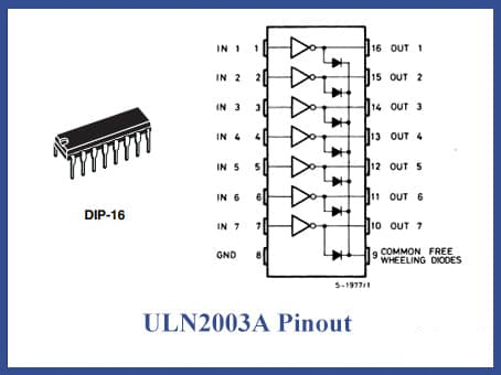 Uln A Seven Darlington Array Pinout Features And Datasheet