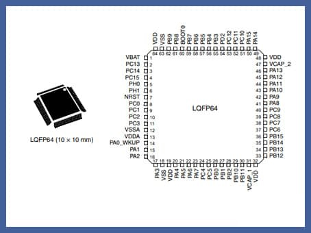 Stm32f405rgt6 схема подключения