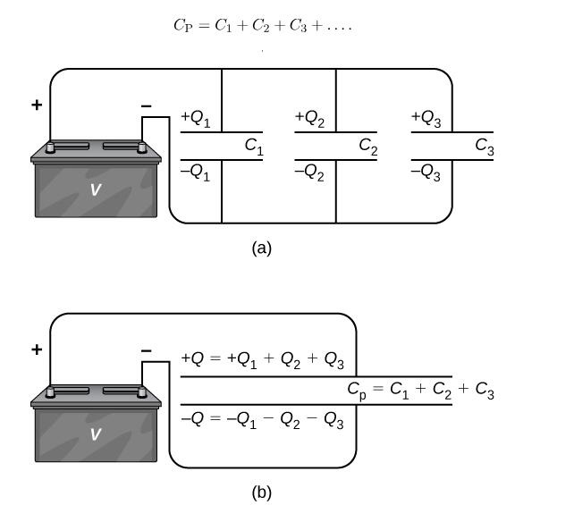 What are Capacitors in Series and Parallel?