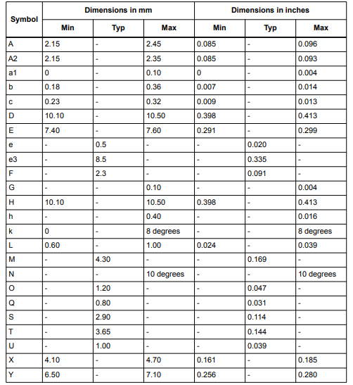 TDA7492 Amplifier: Pinout, Datasheet, and Block Diagram