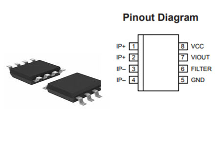 ACS712 Current Sensor: Pinout, Datasheet and Circuit