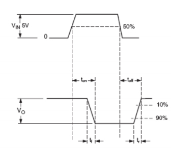 H11L1 Trigger Photocoupler: Pinout, Datasheet and Circuit