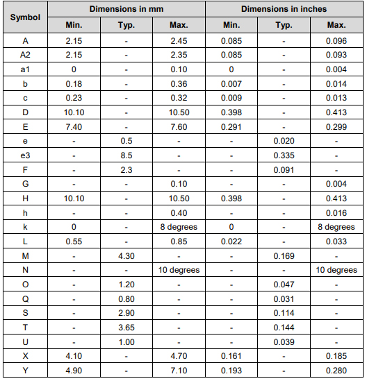 TDA7498E Audio Amplifier: Block Diagram, Datasheet, and Test Circuit