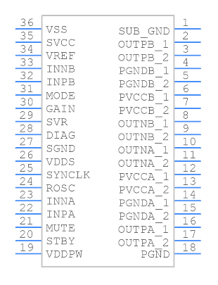 TDA7498E Audio Amplifier: Block Diagram, Datasheet, and Test Circuit
