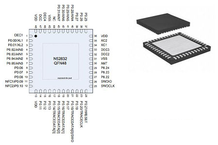NRF52832 Multiprotocol Bluetooth: Datasheet, Pinout and Schematic