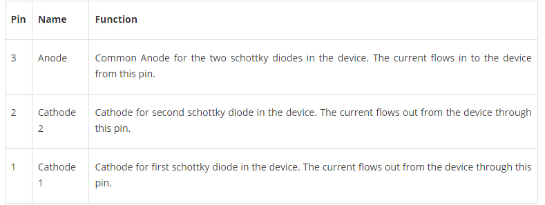 BAT54A Barrier Diode: Pinout, Alternatives and Circuit