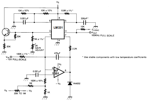 LM331 V-F Converter: Circuit, Price and Pinout