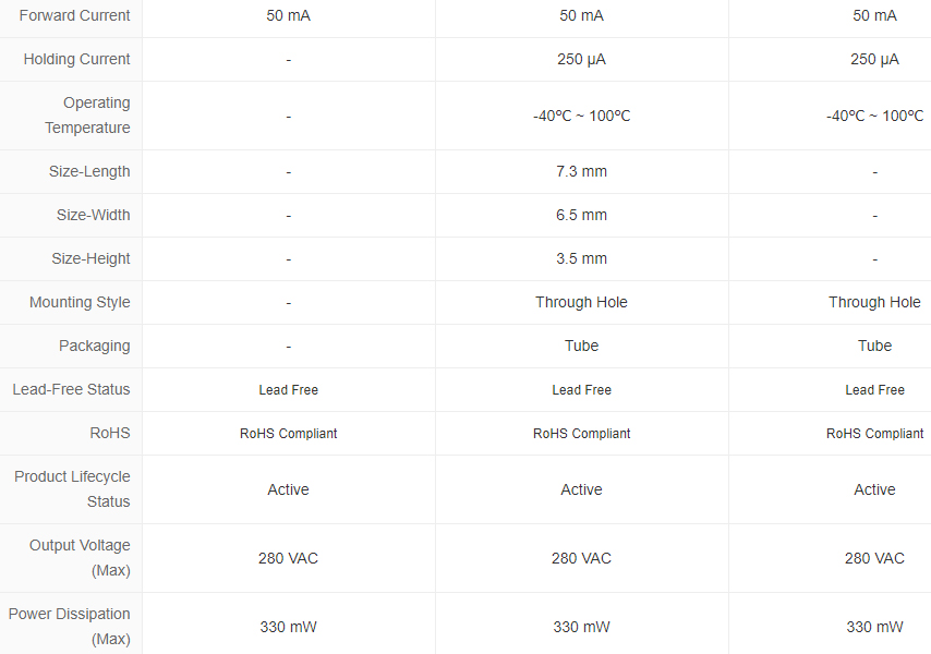 MOC3022 Random-Phase Optoisolator: Datasheet, Pinout and Circuit