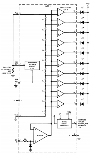 LM3914N - Pilote D'affichage Linéaire 10 Leds DIP18
