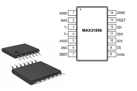 MAX31856 Digital Converter: Datasheet, Pinout and Schematic