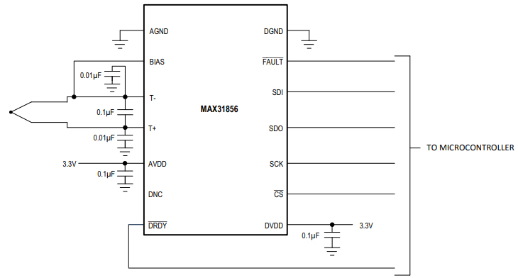 MAX31856 Digital Converter: Datasheet, Pinout and Schematic