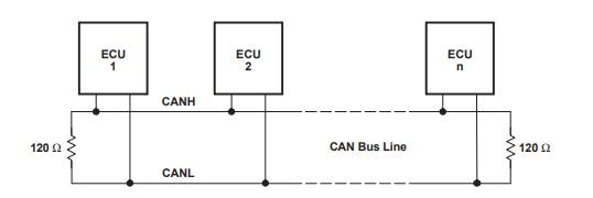 SN65HVD230DR CAN Transceiver: Datasheet, Pinout, Schematic