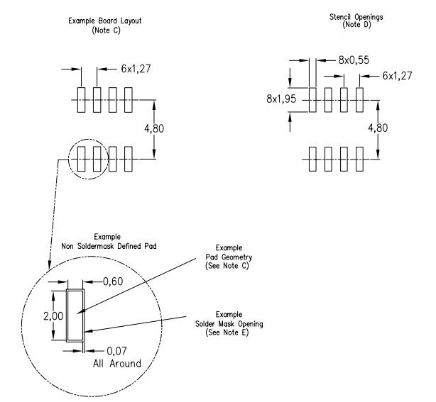 SN65HVD230DR CAN Transceiver: Datasheet, Pinout, Schematic