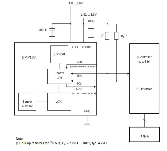 BMP180 Digital Pressure Sensor Datasheet, Pinout, Application