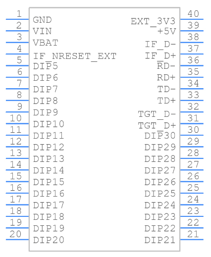 LPC Bit Microcontroller Datasheet Pinout And Tutorial