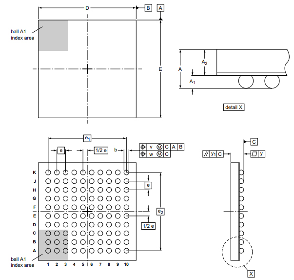 LPC1768 32-Bit Microcontroller: Datasheet, Pinout And Tutorial