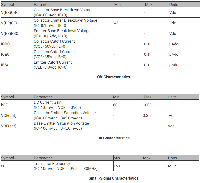 S9014 Transistor Pinout, Datasheet and Circuit