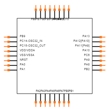 STM32G0 Microcontroller: Pinout, Diagram And Datasheet