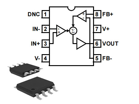 EL817 Optocoupler: Package, Pinout, and Datasheet