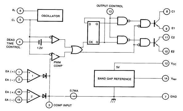 KA7500B Controller: Features, Pinout, and Datasheet