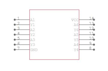 74HC14 Schmitt Trigger: Datasheet, Pinout and Application