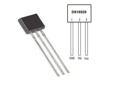 DS18S20 Temperature Sensor: Datasheet, Pinout and Comparison