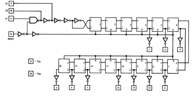 Cd4060 Binary Counter Datasheet Pinout Circuit 9999