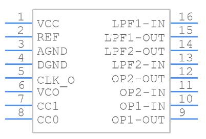PT2399 Delay Echo Processor IC: Datasheet, Schematic and Circuit