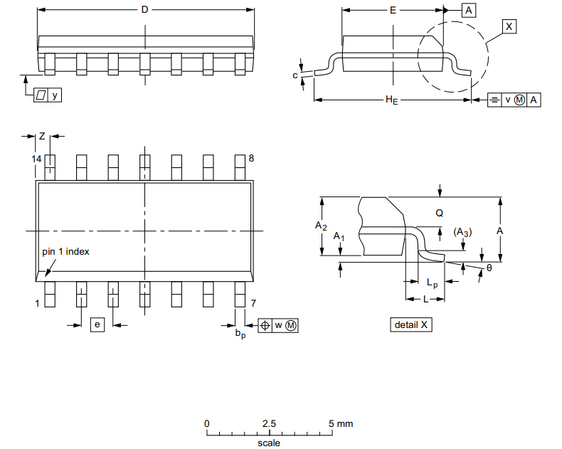 74HC73 Dual JK Flipflop Trigger Pinout, Equivalent and Datasheet