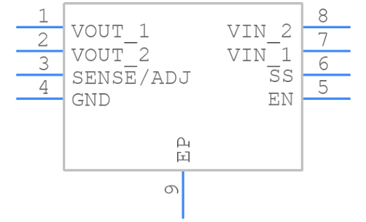 ADP7118 Linear Regulator: Features, Pinout And Datasheet