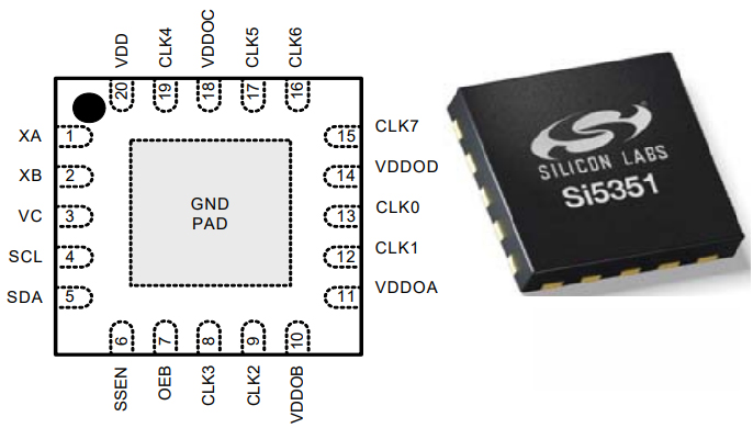 SI5351B-B I2C Clock Generator: Pinout, Features And Datasheet