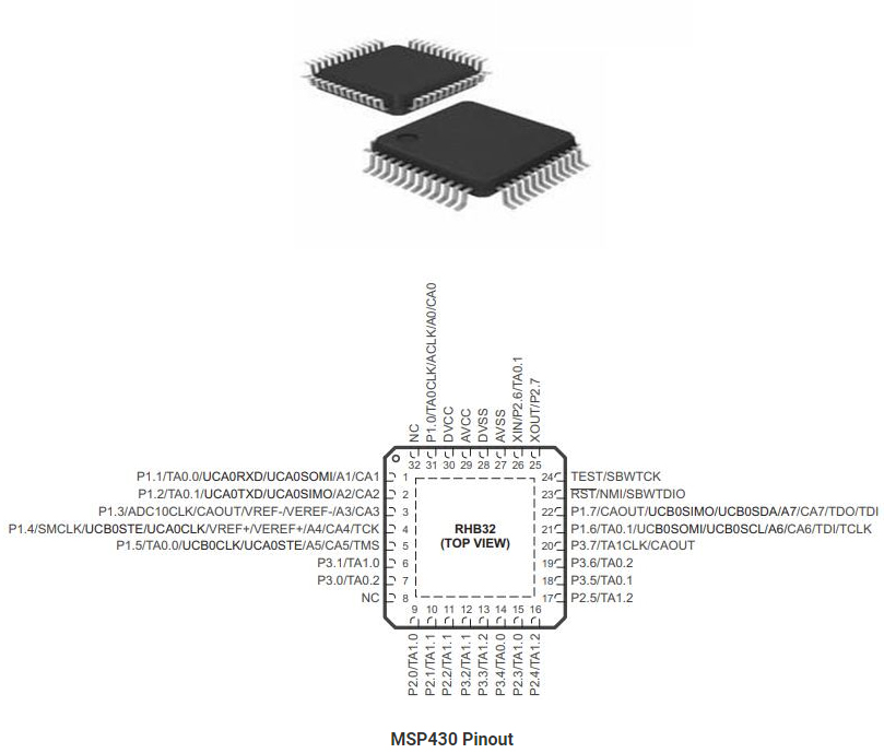 MSP430 Mixed-Signal Microcontroller: MSP430 Features, Pinout And ...