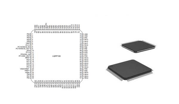 STM32F405VGT6 Microcontroller: 168MHz, 100-LQFP, Pinout and Datasheet