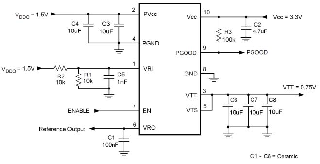 Tps Drct Ddr Voltage Regulator Vson Datasheet Pinout Tps Drct Vs Ncp Mntxg