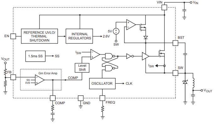 MP1584EN 8-SOIC 100kHz~1.5MHz Voltage Regulators: Datasheet, Pinout ...