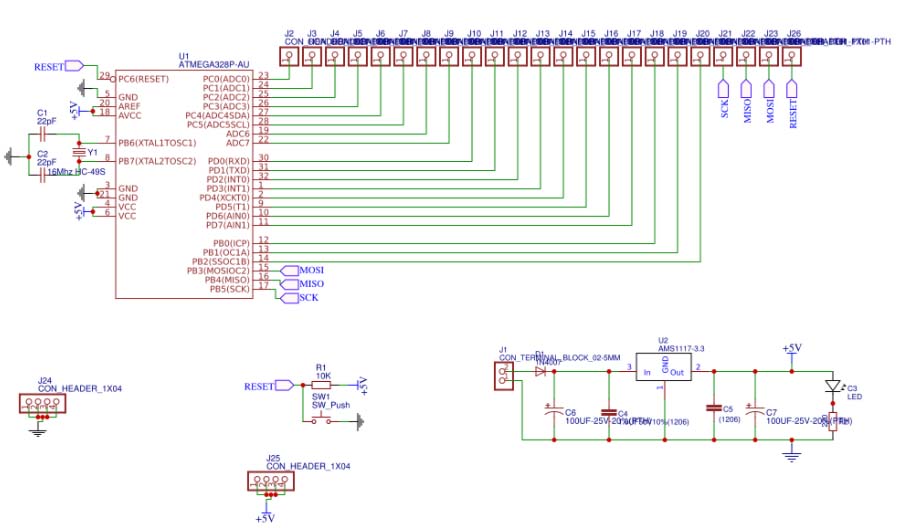 JAK Electronics - Professional Electronic Components Distribution