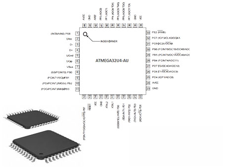 ATMEGA32U4-AU Microcontroller: Schematic, Pinout, and Datasheet