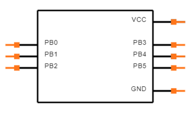 ATTINY45-20PU AVR series Microcontroller IC 8-Bit 20MHz[FAQ]: Datasheet ...