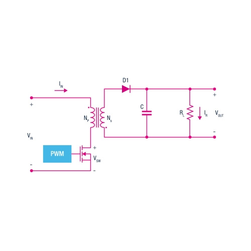 QR/FF Flyback converters for low/medium power applications