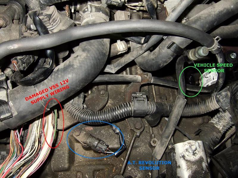 Symptoms of a Bad Speed Sensor and How to Test It?