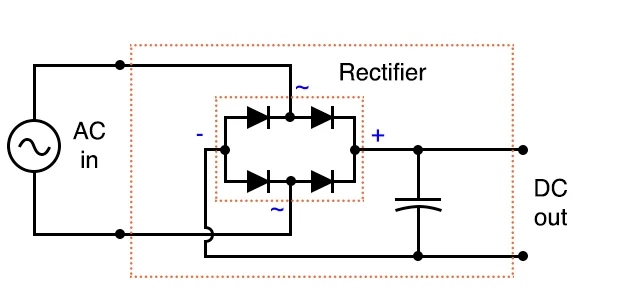 Current Filter Unit WHAT ARE FILTERS CIRCUIT AND HOW THEY WORK?