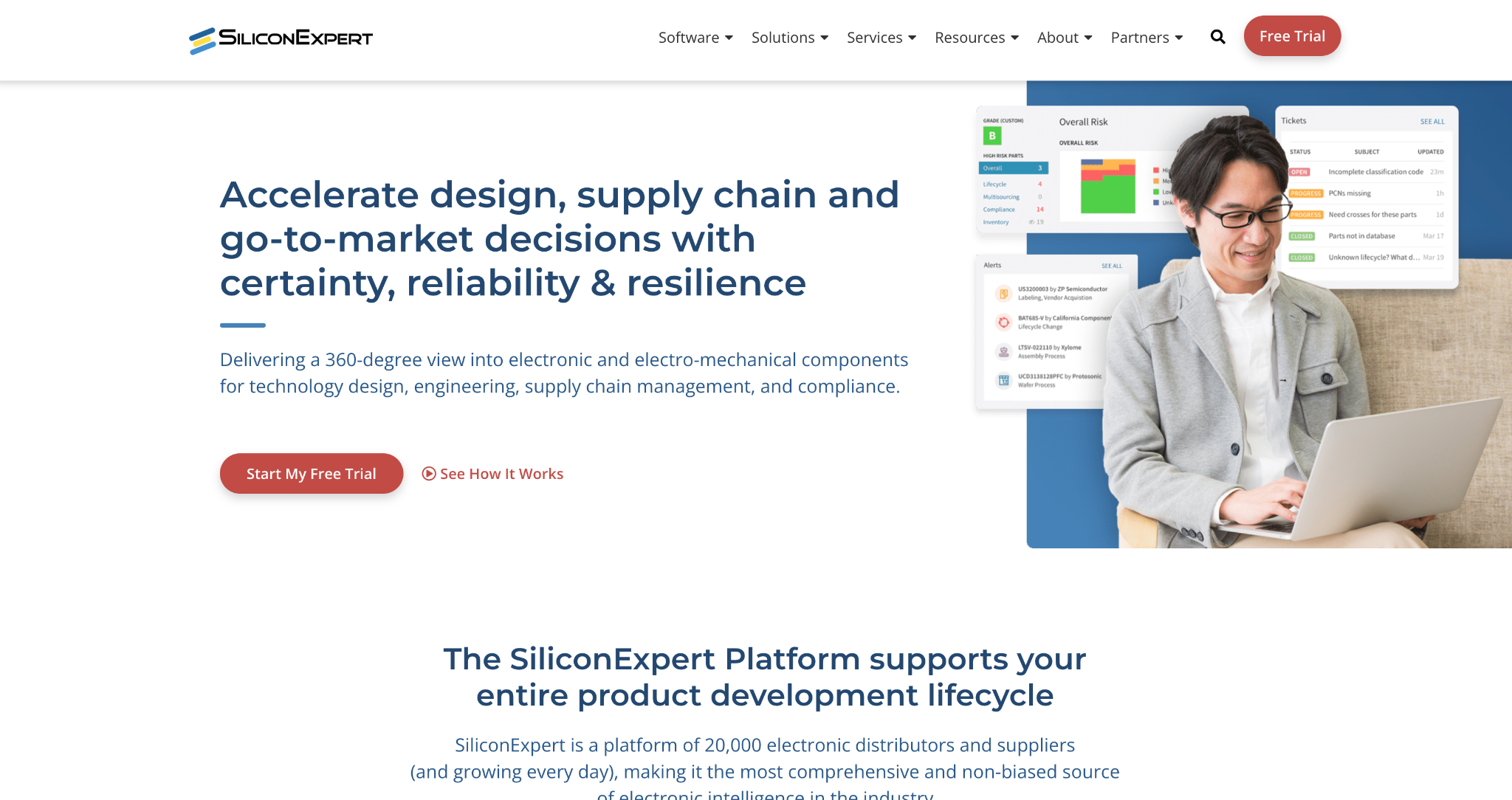SiliconExpert